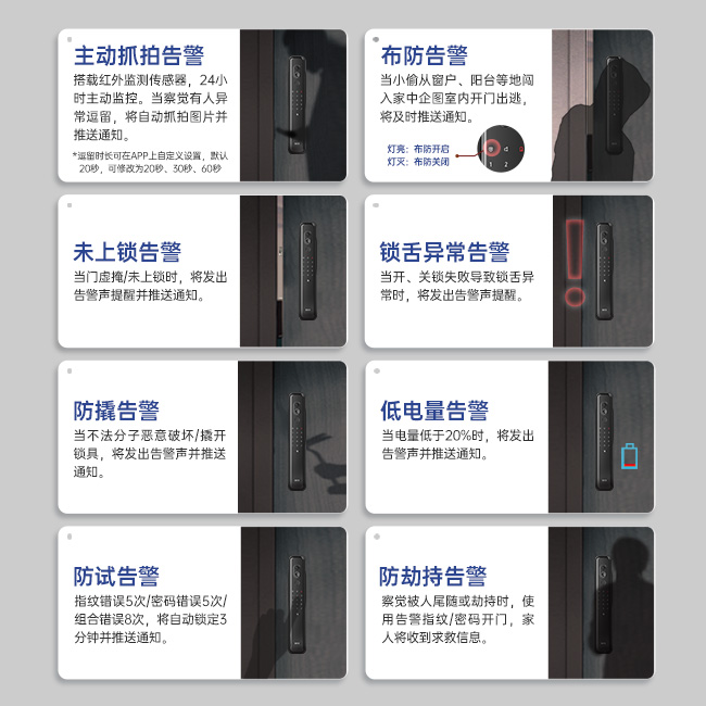 8 八大智能告警.jpg undefined